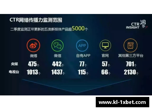 1xbet体育队员战绩斐然，媒体一片赞誉之声 - 副本